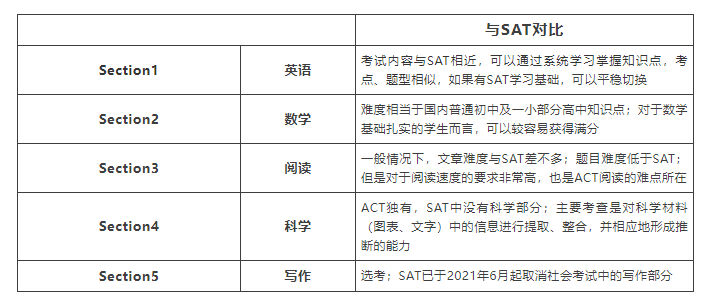 表1.png
