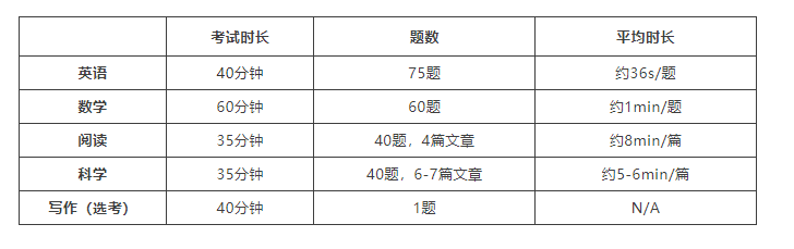 表2.png